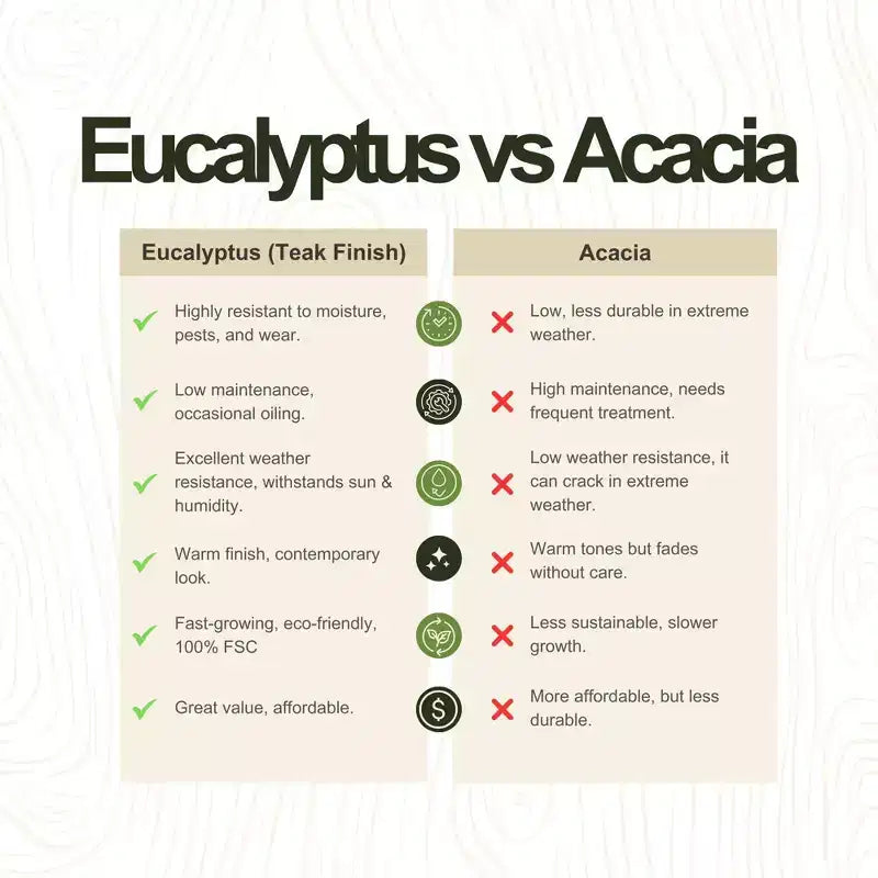 Amazonia Beijo Set da Pranzo Rettangolare da Esterno 7 Pezzi Nero