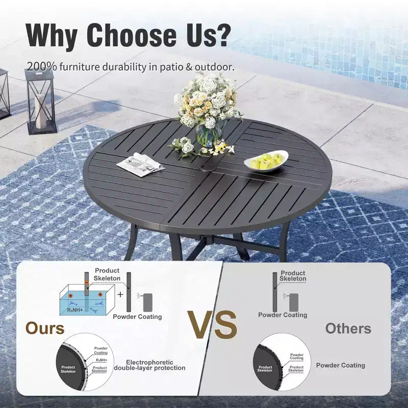 Captiva Designs Set da pranzo da 5 pezzi per patio con tavolo in acciaio con foro per ombrellone e sedie con braccioli in textilene grigio